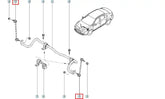 Fluence Z Rot Şema